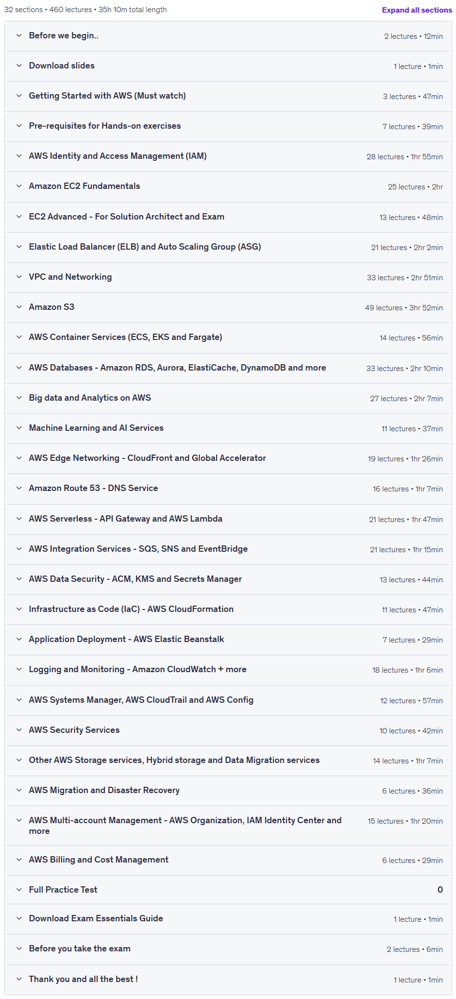 Course topics · [NEW] AWS Certified Solutions Architect Associate (SAA-C03) 2026-9