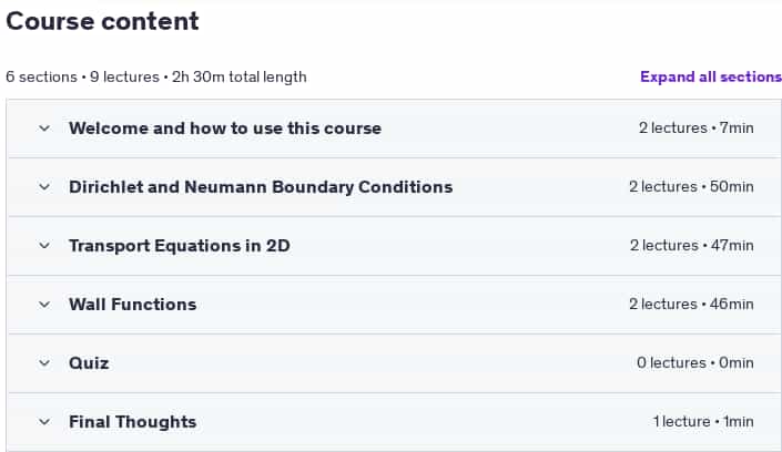 Course topics · Computational Fluid Dynamics Fundamentals Course 2 2023-4