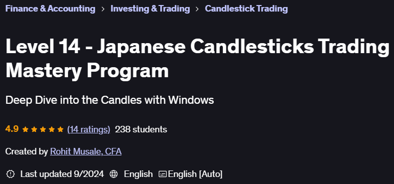 चित्र · स्तर 14 - जापानी Candlesticks ट्रेडिंग मास्टर कार्यक्रम 2023-5