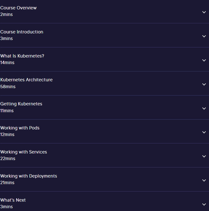 Course topics · Pluralsight — Getting Started with Kubernetes 2023-7