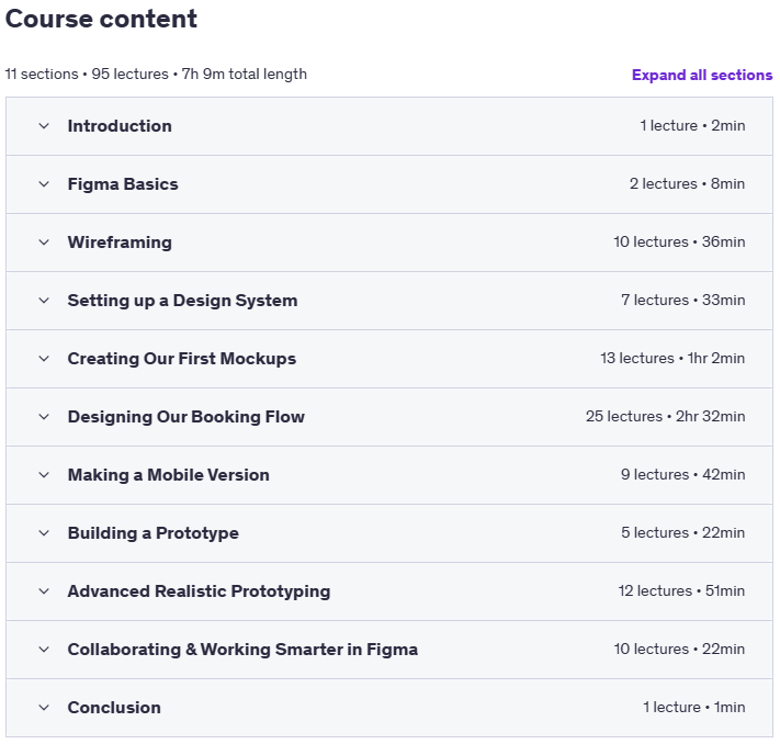 Kursthemen · Meister Figma in 2025Web & Mobile App Design von Scratch 2025-1