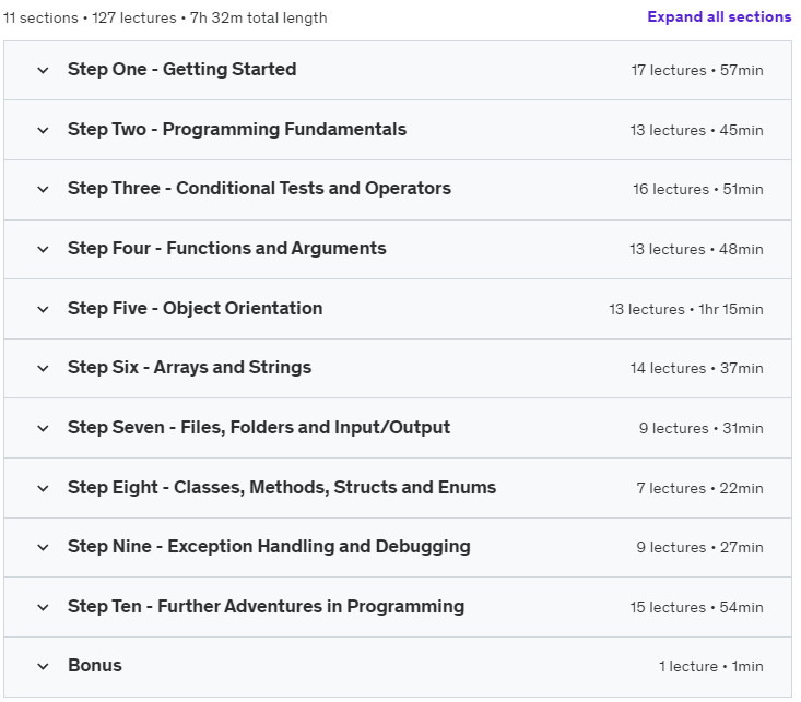 Course topics · Learn C# Programming (In Ten Easy Steps) 2023-5