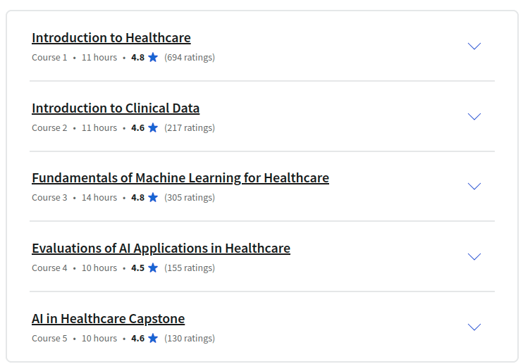 Course topics · Coursera — AI in Healthcare Specialization 2023-7