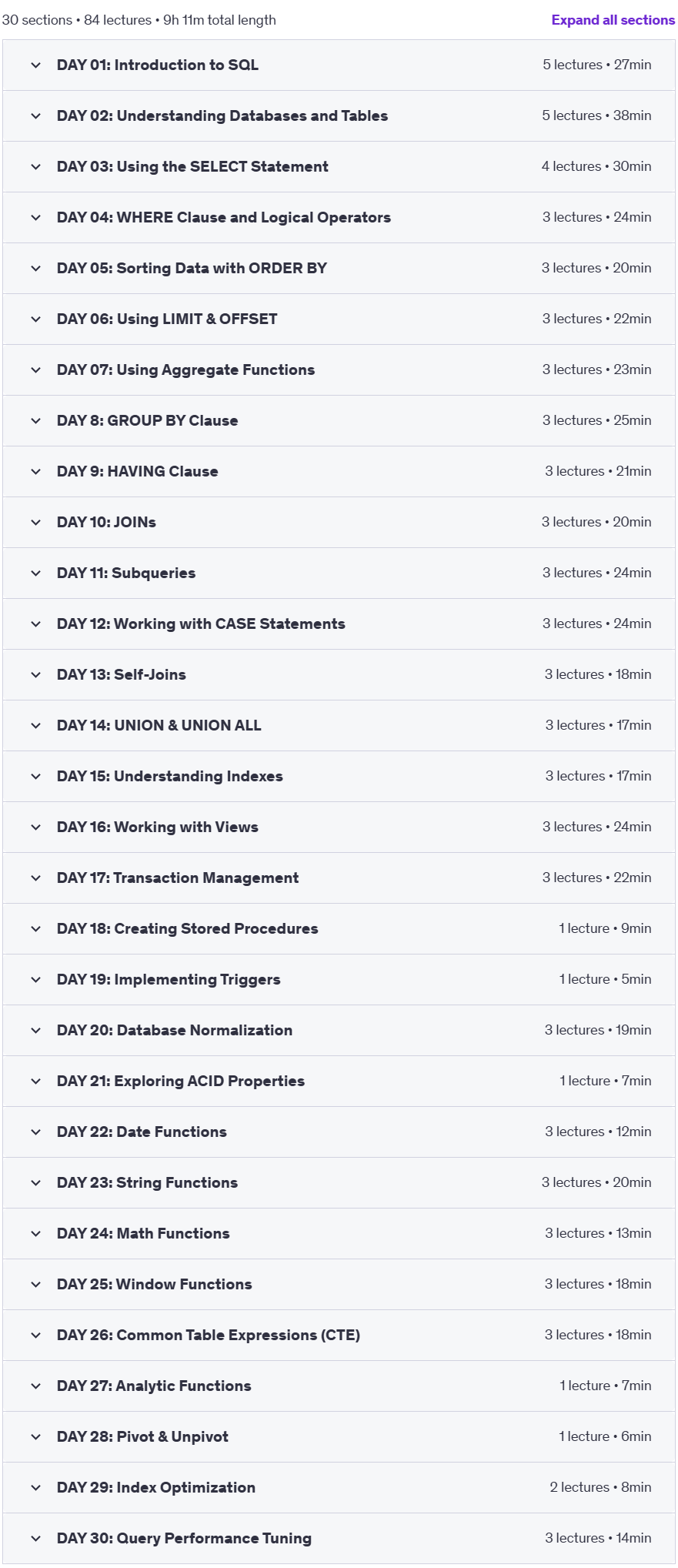 Course topics · Udemy — Master SQL and Databases in 30 Days: A Practical Guide 2024-10