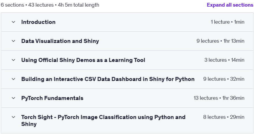 Course topics · Udemy — PyTorch, Shiny, Pandas & More-Build Interactive Data Science 2025-5