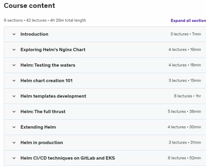 Course topics · Udemy — Helm – The Kubernetes Package Manager hands-on course 2022-11