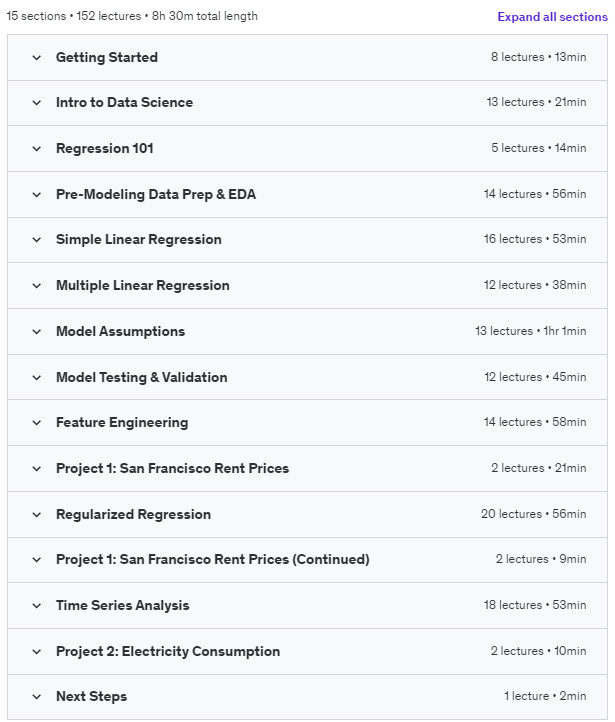Course topics · Python Data Science: Regression & Forecasting 2023-8