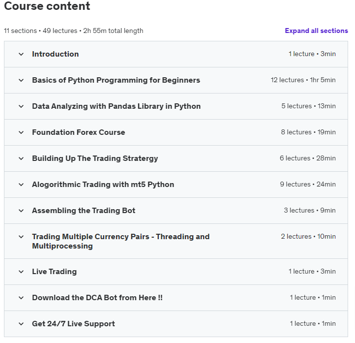 Course topics · Udemy — Forex Algorithmic Trading with Python : Build a DCA Bot 2023-3