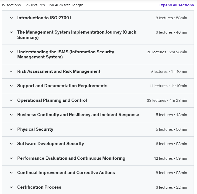 Course topics · Udemy — ISO 27001:2022 Complete Training – Implement and Audit ISMS 2024-9