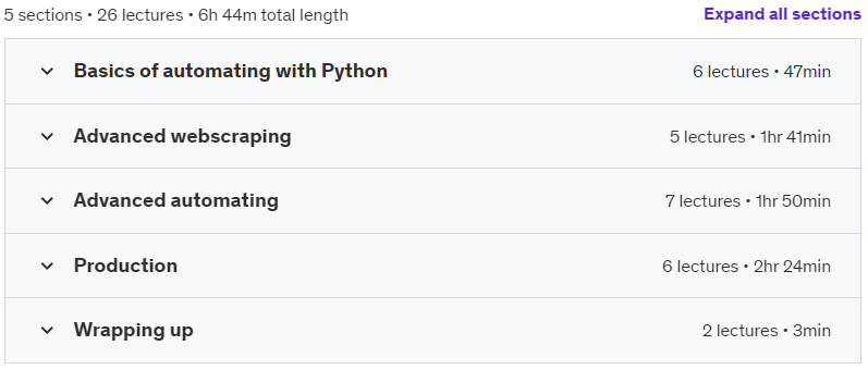 Course topics · Udemy — Python for webscraping, scheduling & automation (Selenium) 2023-7