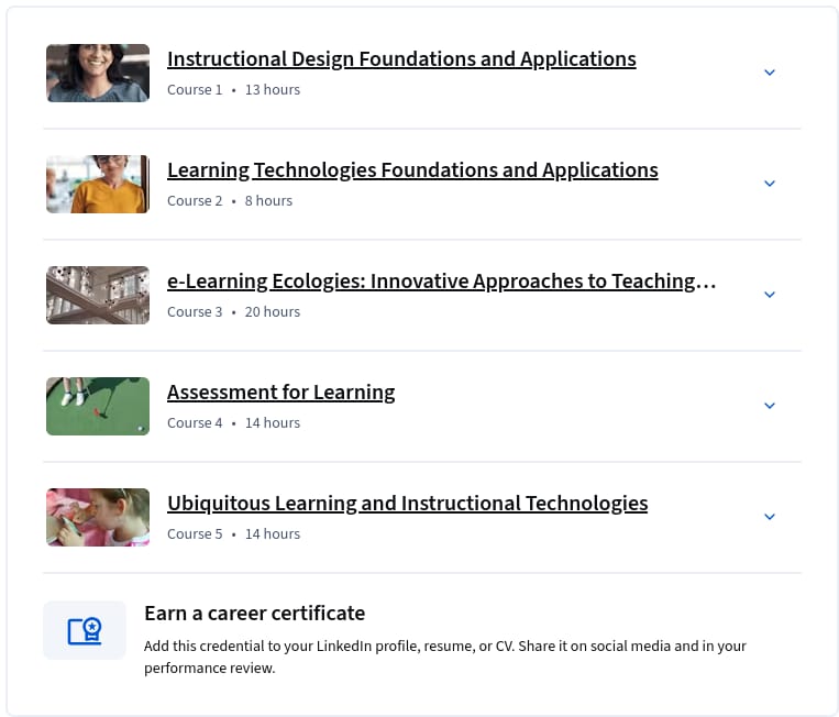 Kursthemen · Digital Learning Design & Instructionstechnische Grundlagen Spezialisierung 2026-9