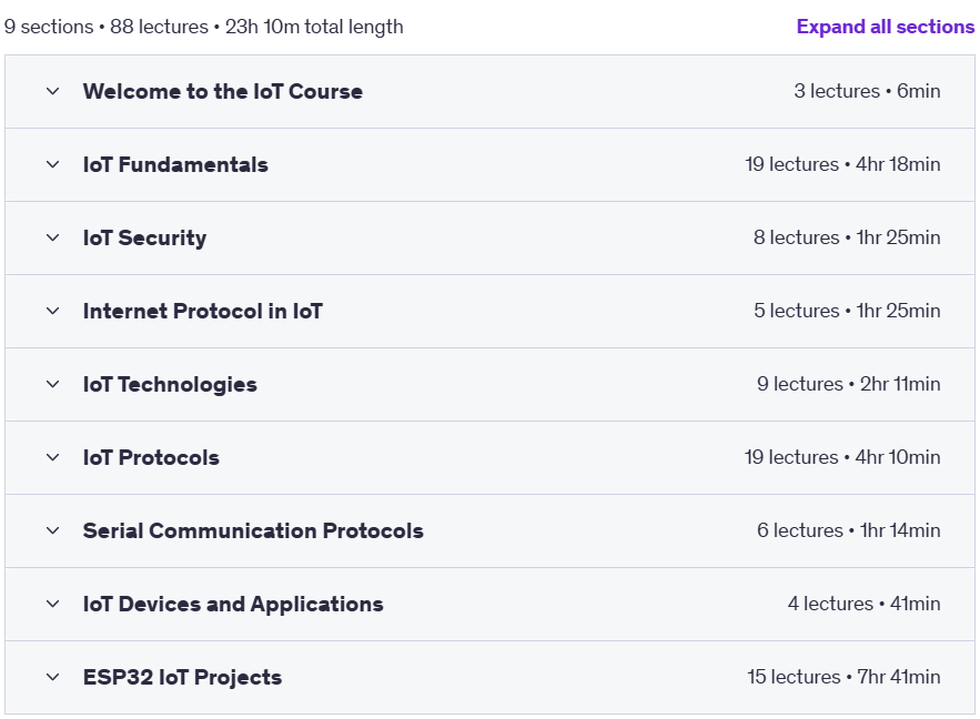 Course topics · Udemy — IoT: Fundamentals, Cutting-Edge Concepts & IoT Projects 2025-8