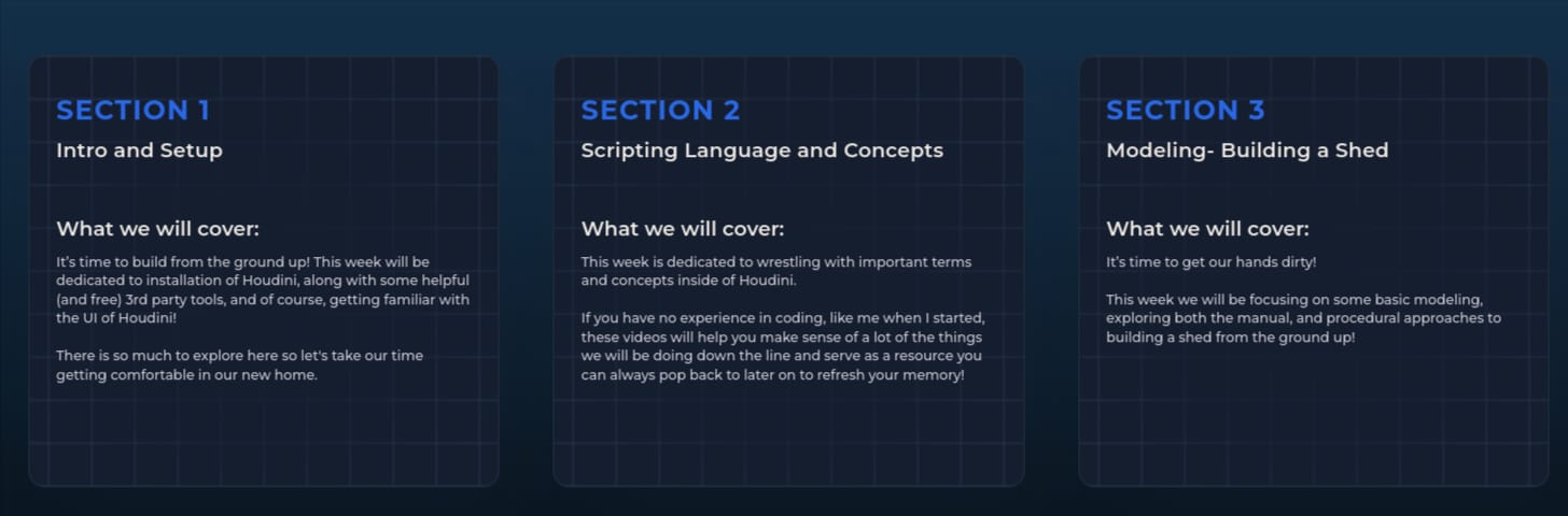 Course topics · DoubleJump Academy – Unlocking the Magic of Houdini 2025-2