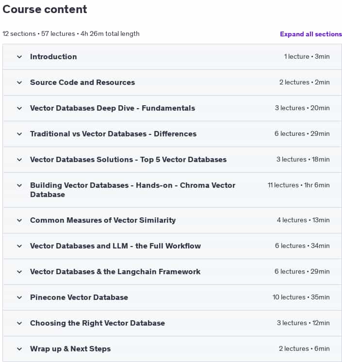 Course topics · Udemy — Vector Databases Fundamentals [NEW] 2024-11