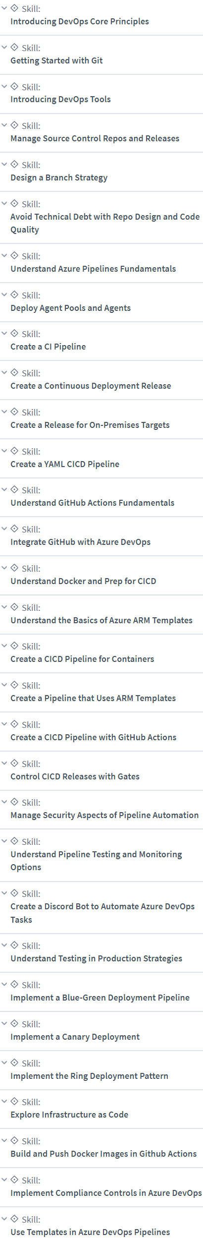 Course topics · CBTNuggets – Azure DevOps Engineer Expert Online Training 2023-2