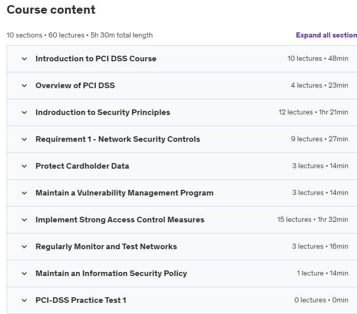 Course topics · Udemy — PCI DSS Bootcamp: The A-Z™ Information Security Course 2021-8