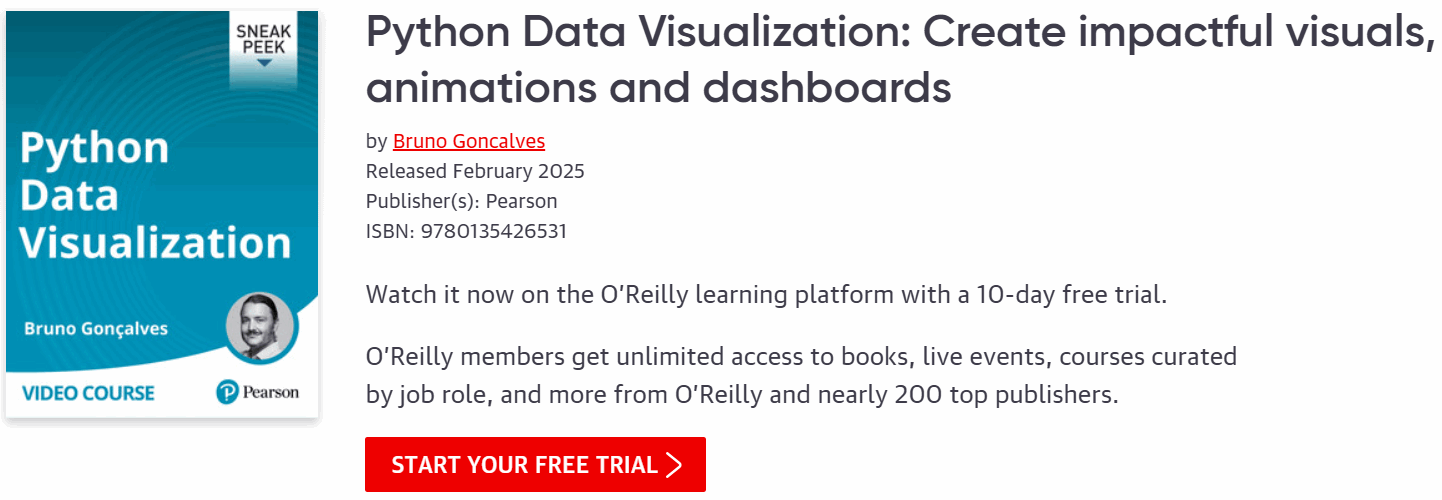 Pictures · Oreilly – Python Data Visualization: Create impactful visuals, animations and dashboards 2025-2
