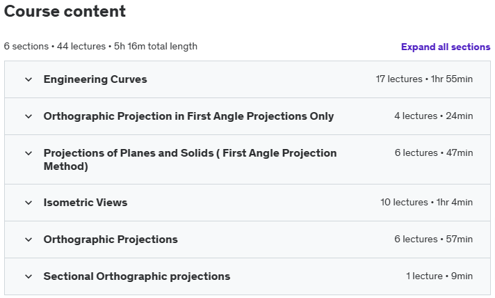 Course topics · Udemy — Master Engineering Drawing with Animations. 2024-8