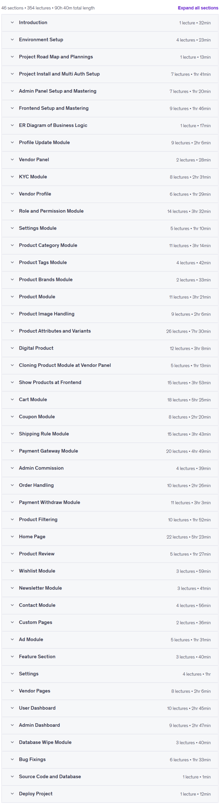 Course topics · Laravel 12: Build a Multi-Vendor Ecommerce Website (2025) 2025-7