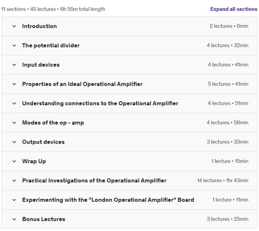 Course topics · Electronics : The Operational Amplifier 2021-2