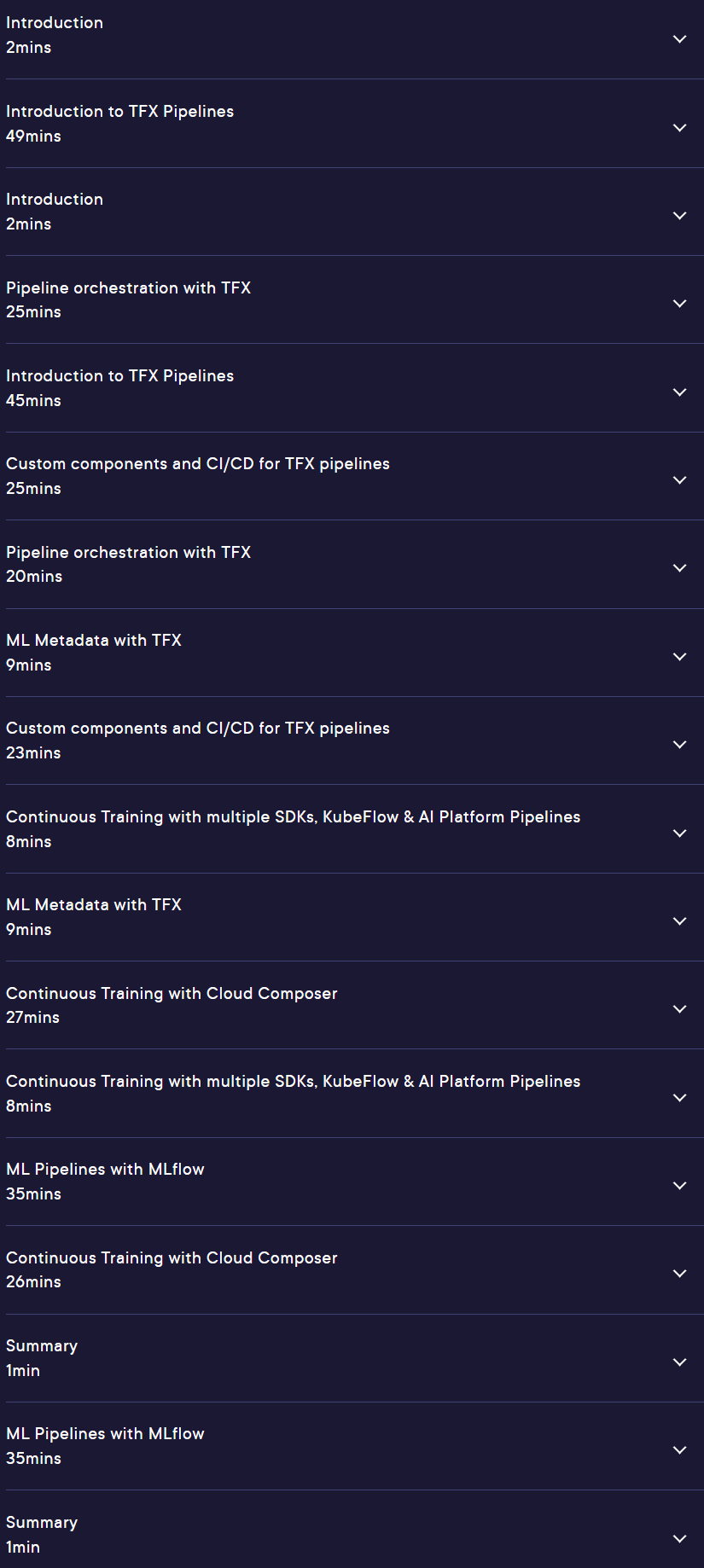 Course topics · Oreilly — ML Pipelines on Google Cloud 2024-11