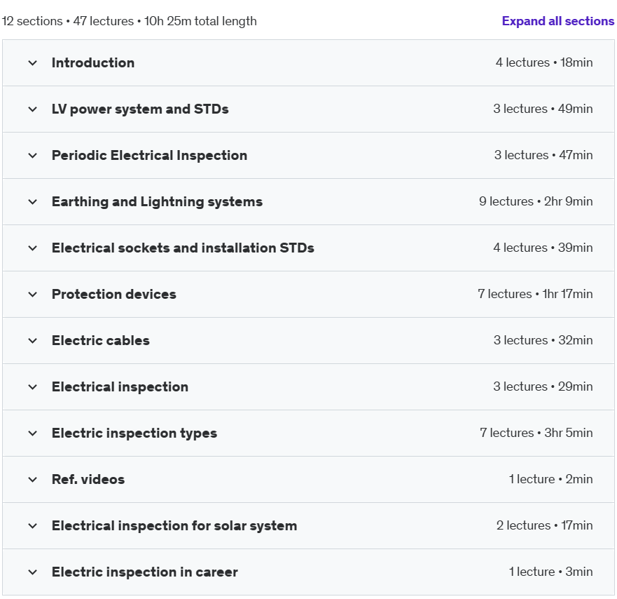 Course topics · Udemy — Professional Electrical Inspection Course with Certificate. 2021-12