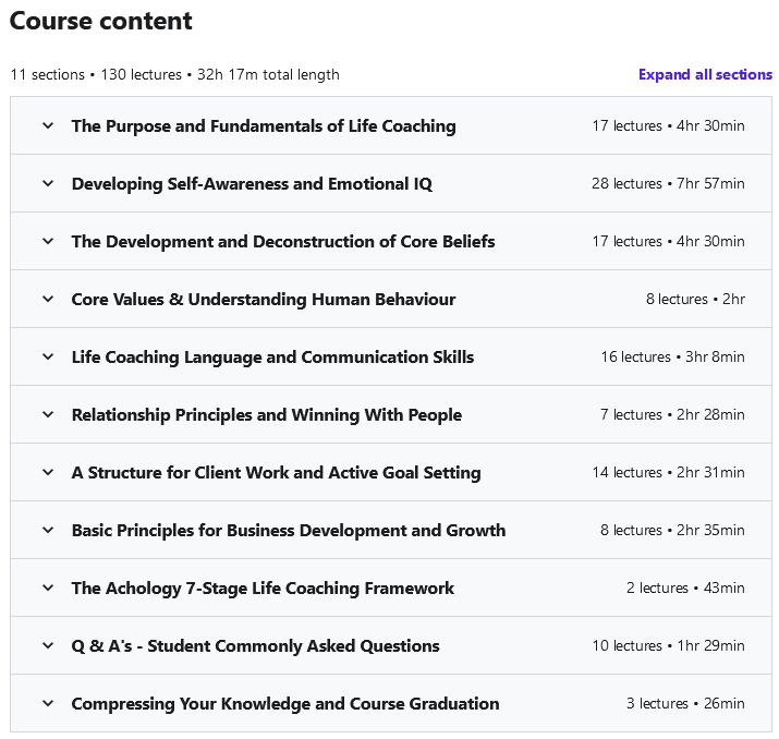 Course topics · Udemy — Life Coaching Certificate Course (Beginner to Advanced) 2020-12