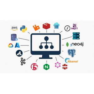 Udemy — System Design Masterclass 2025-7