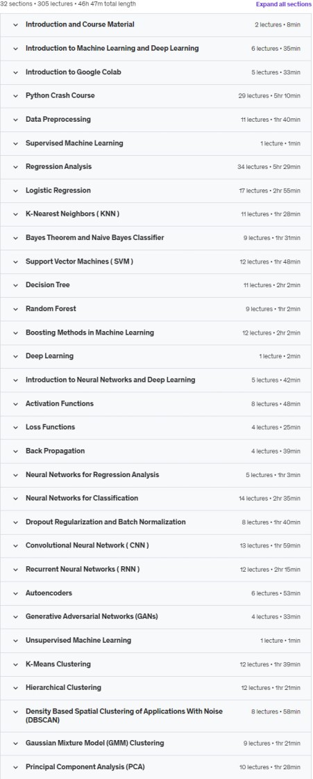 Course topics · Udemy — Python for Machine Learning & Deep Learning in One Semester 2023-8