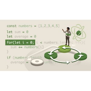 React: Working with Loops 2023-12