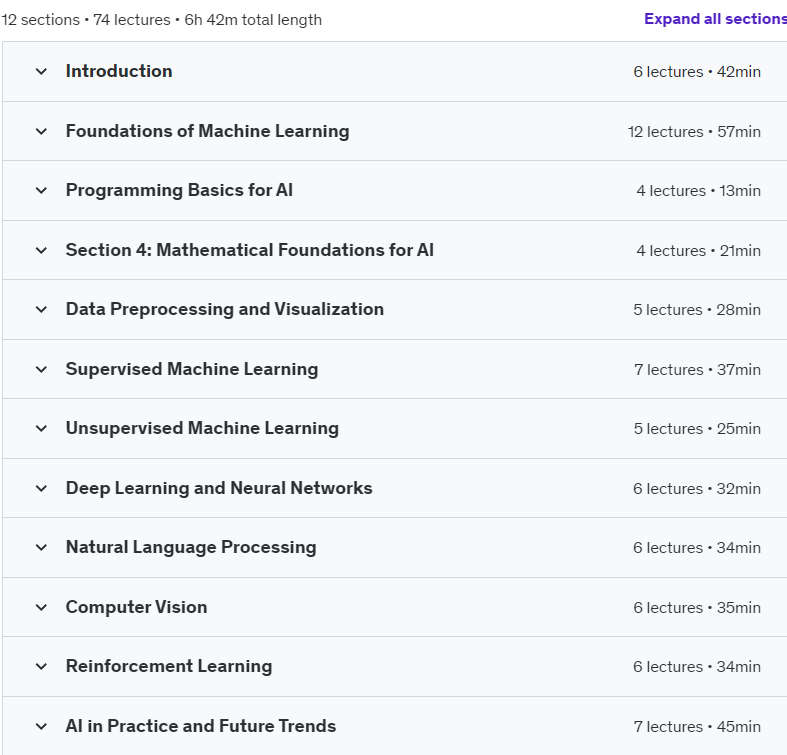 Course topics · Master AI & ML with Python: 2024 Guide & Applications 2024-6