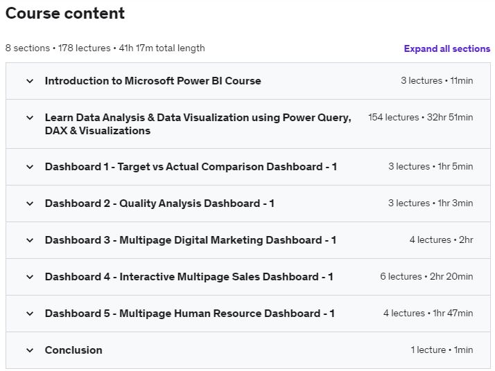 Course topics · Udemy — Complete Microsoft Power Bi Master Class – 2022 Expert Guide 2021-12