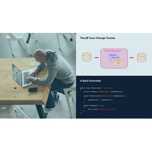 Pluralsight — ASP.NET Core Fundamentals 2025-3