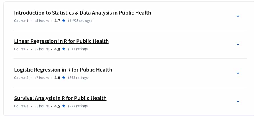 Course topics · Coursera — Statistical Analysis with R for Public Health Specialization 2025-3