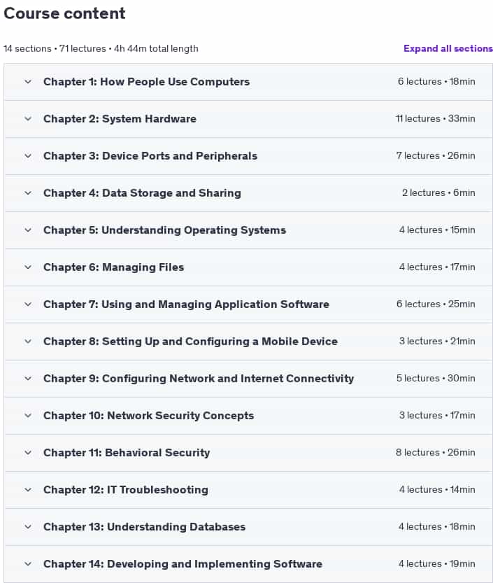 Course topics · TOTAL: CompTIA Tech+ (FC0-U71) 2025-2