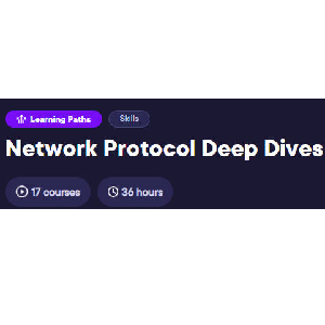 Pluralsight — Network Protocol Deep Dives 2023-4