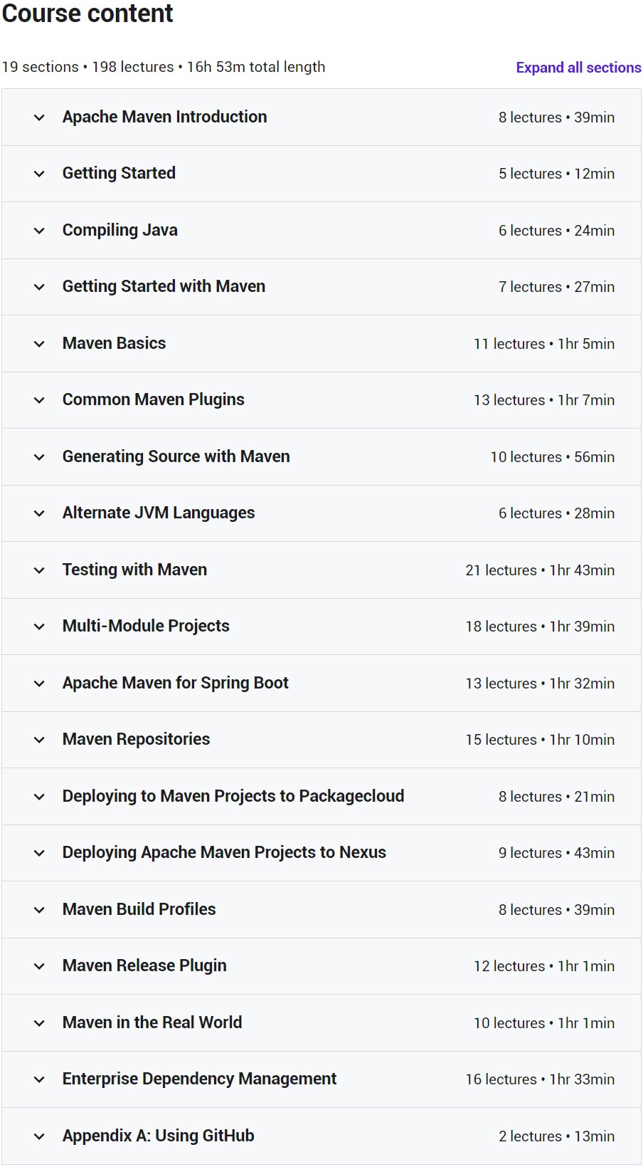 Course topics · Apache Maven: Beginner to Guru 2021-11