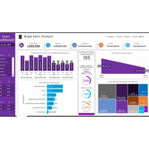 Udemy — Interactive Microsoft Excel Dashboard for Data Analyst 2022 2022-1