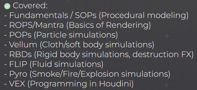 Course topics · Houdini-Course — Houdini FX Course [Full] 2024-1