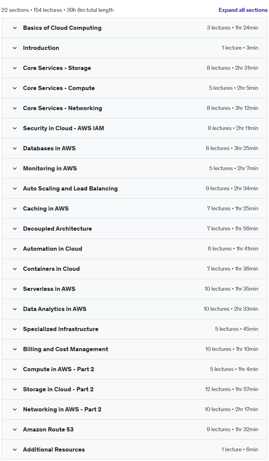 Course topics · AWS For Everyone 2024-6