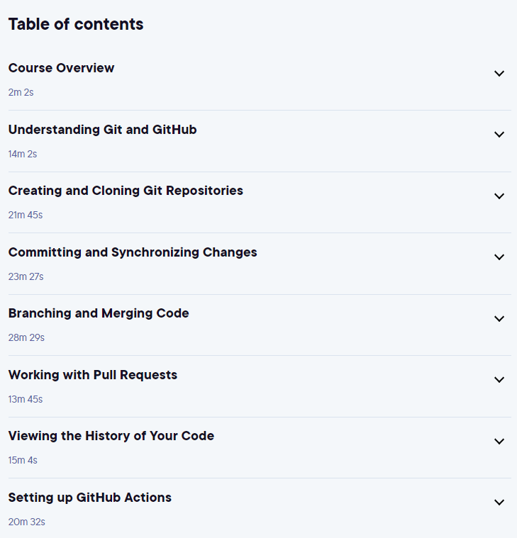 Course topics · Pluralsight — Working with Git and GitHub in Visual Studio 2022 2023-3