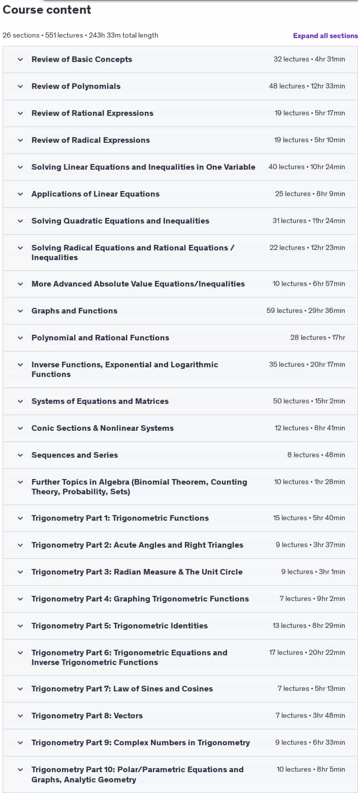 Course topics · College Algebra, Pre-Calculus, & Trigonometry Explained 2025-2