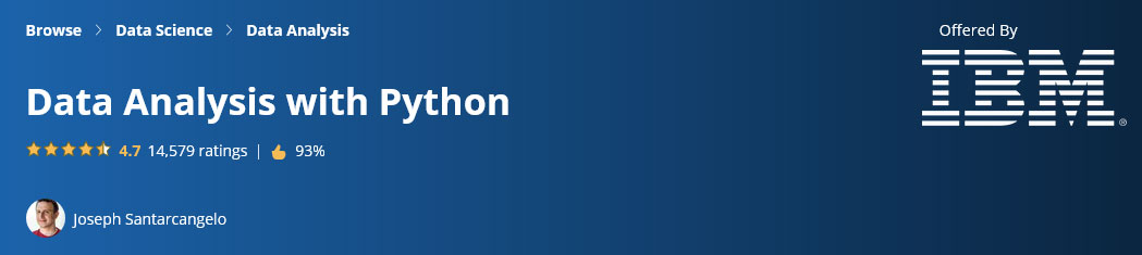 Pictures · Coursera — Data Analysis with Python 2022-2