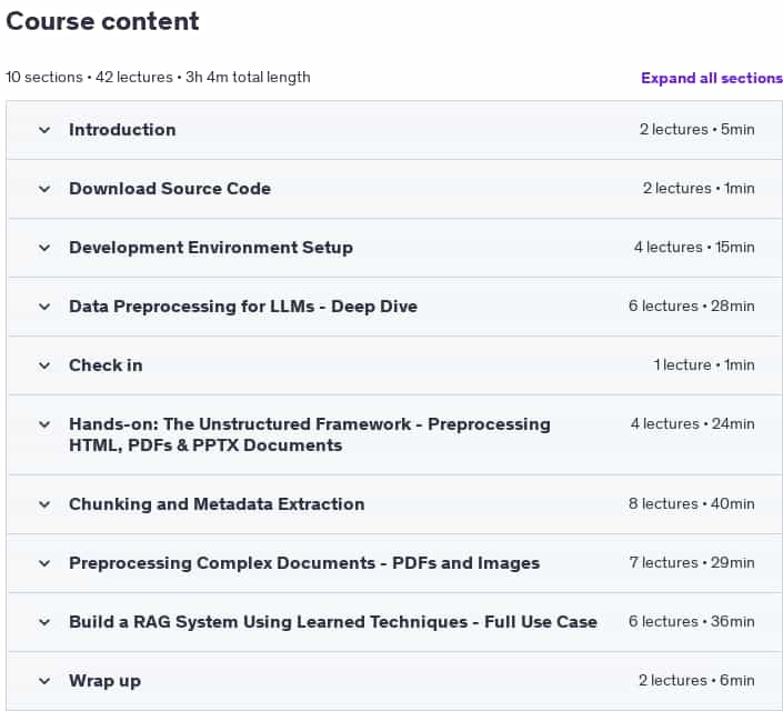 Course topics · Udemy — Unstructured Data Preprocessing for RAG Apps & LLMs – [NEW] 2024-11