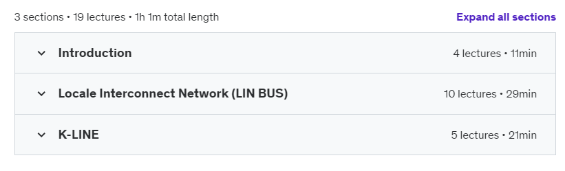 Course topics · Automotive LIN-BUS & K-LINE Intro, Application & Diagnosis 2024-11