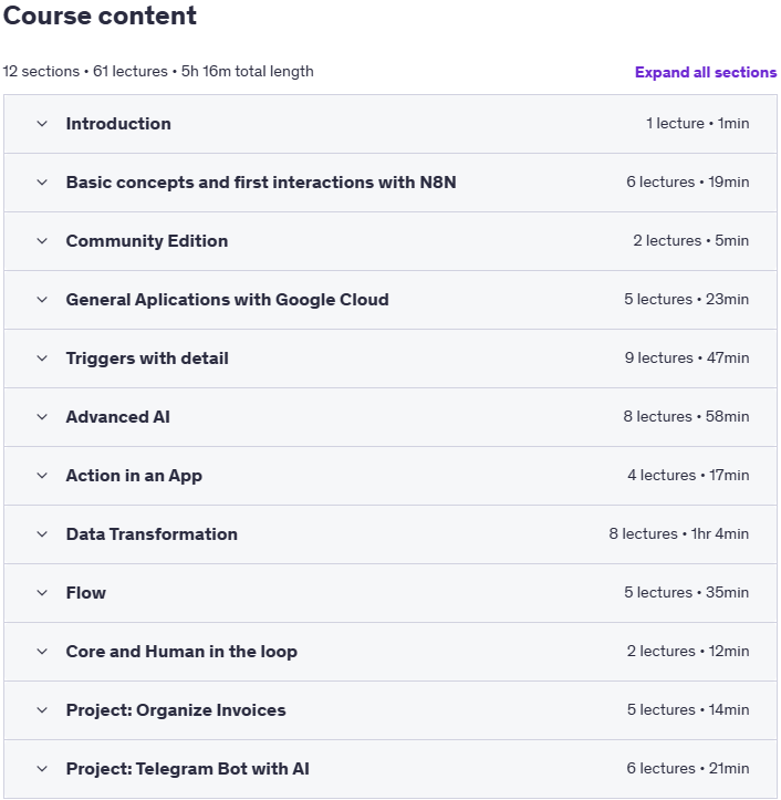 کورس کے موضوعات · n8n ابتدائی: Scratch سے Build Automations 2025-5