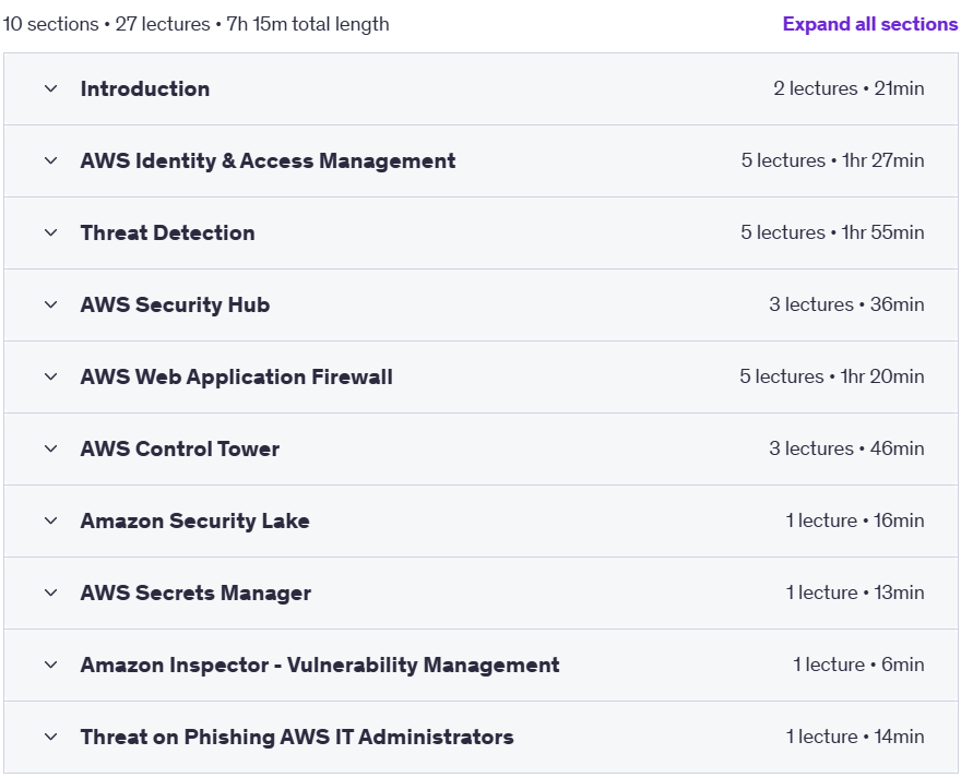 Course topics · Udemy — Udmy – Full AWS Security Course 2025-6
