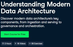 Datacamp — Understanding Modern Data Architecture 2023-11