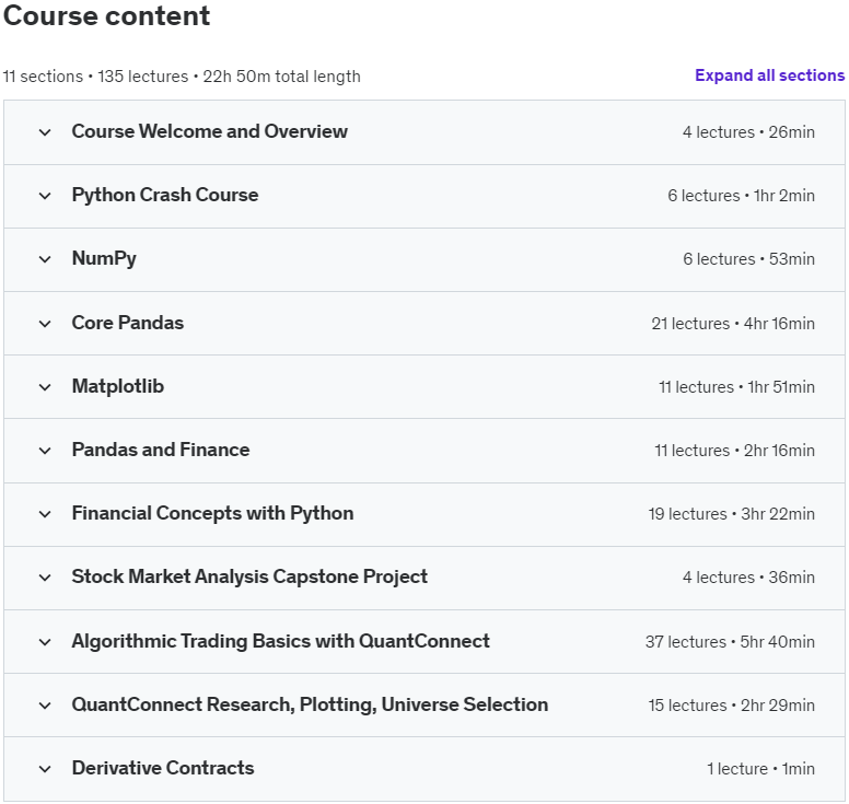 Course topics · Udemy — Python for Finance and Algorithmic Trading with QuantConnect 2022-5