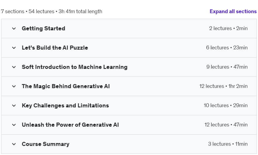 Course topics · Udemy — The Next Frontier: Generative AI for Absolute Beginners 2024-9
